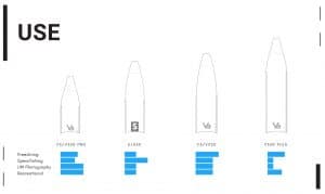 alchemy carbon fins selection chart 1591258653 1591335842